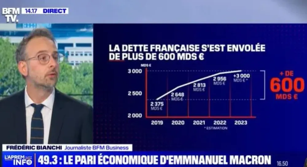 dettemarchés